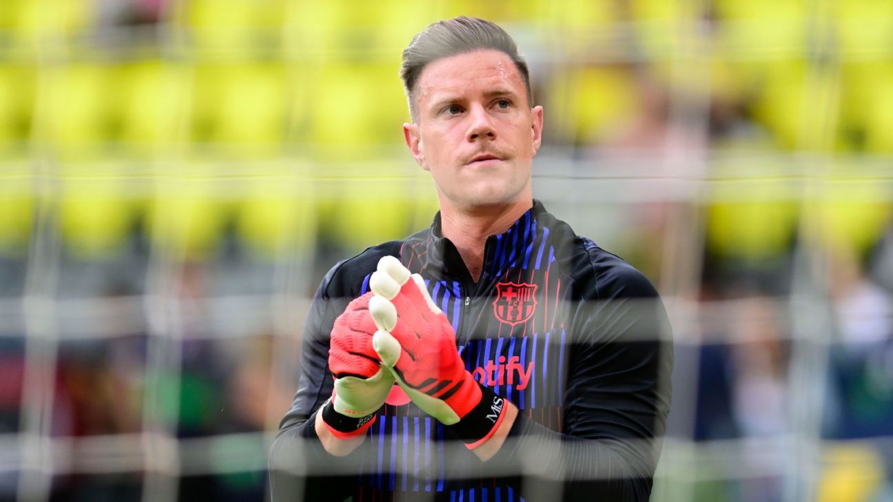 Barça need more Flick magic in light of Ter Stegen injury