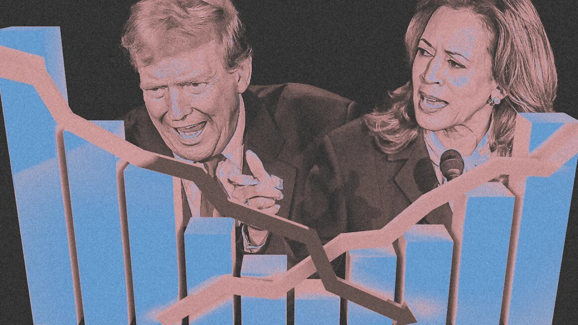 Here’s how Trump and Harris’s economic policies compare on key issues